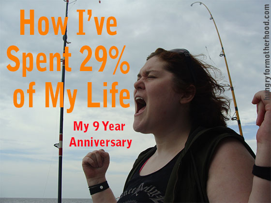 How-I've-Spent-29%-of-My-Life